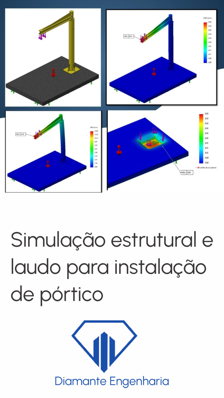 projeto 4